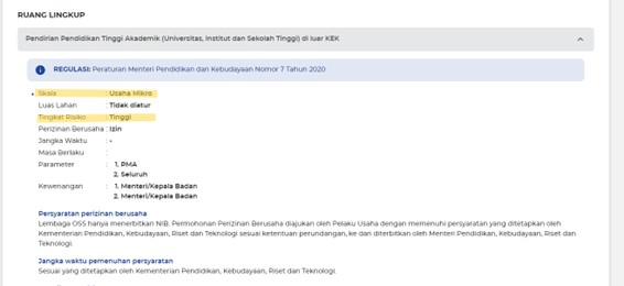 Understanding KBLI: A Critical Business Classification Requirement for Foreign Investors in Indonesia