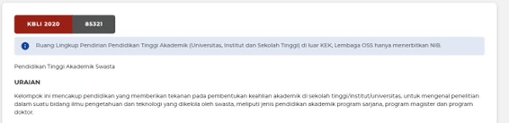 Understanding KBLI: A Critical Business Classification Requirement for Foreign Investors in Indonesia